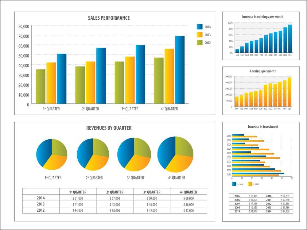 Dashboards Don’t Lie – 10 Reasons You Should Run Your Company with Data Banner