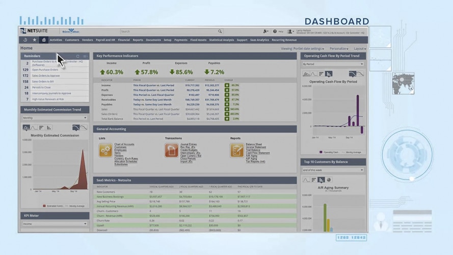 NetSuite for the Controller