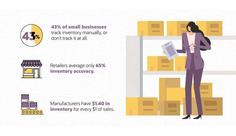 6 Tips for Tackling Physical Inventory Counts Banner