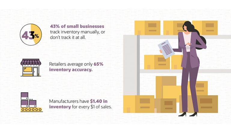 6 Tips for Tackling Physical Inventory Counts