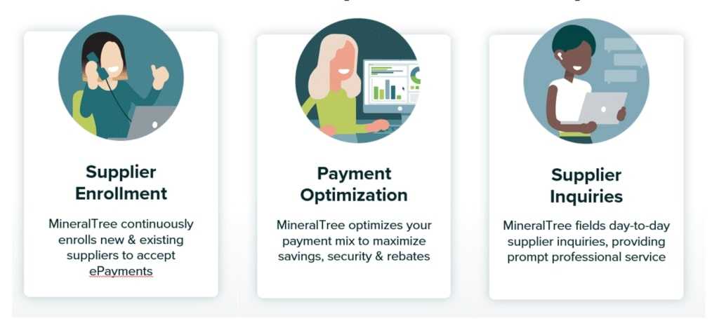 Streamline Your Accounts Payable with TotalAP by Mineral Tree Image 1