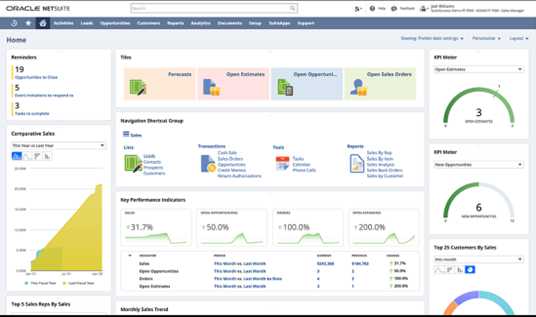 NetSuite CRM Image 3