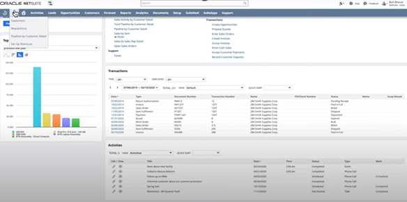 NetSuite CRM Image 4