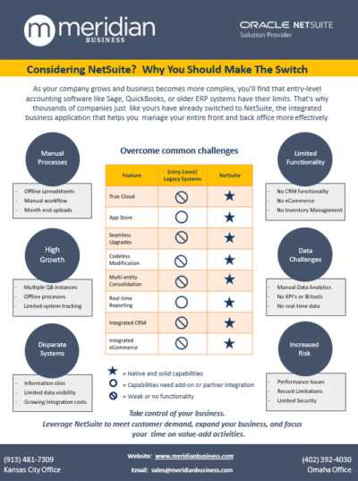 Considering Netsuit - Why you should make the switch - Image