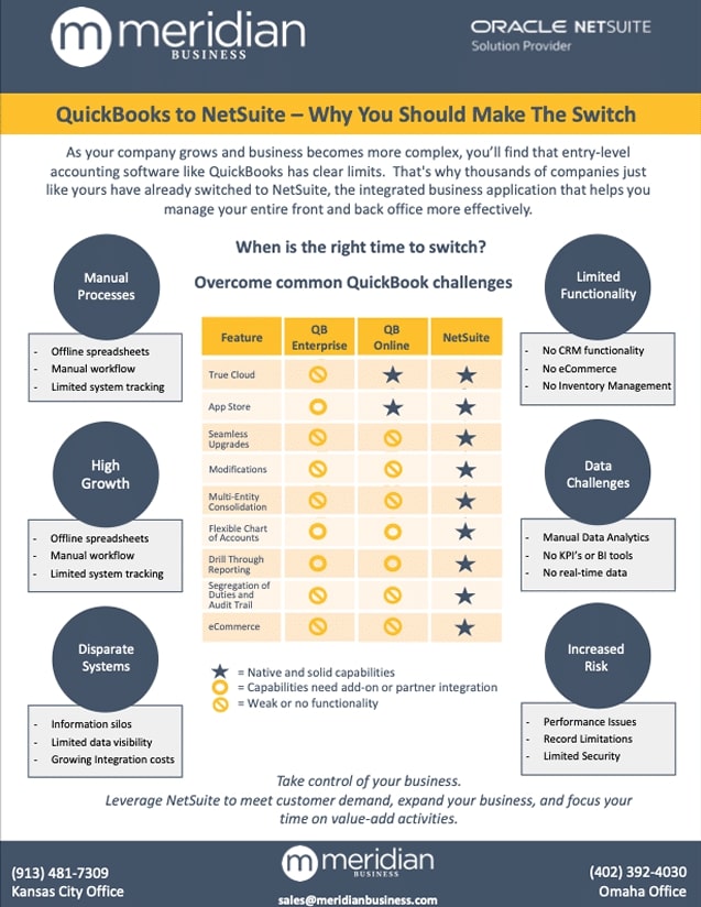 QuickBooks-to-NetSuite-1