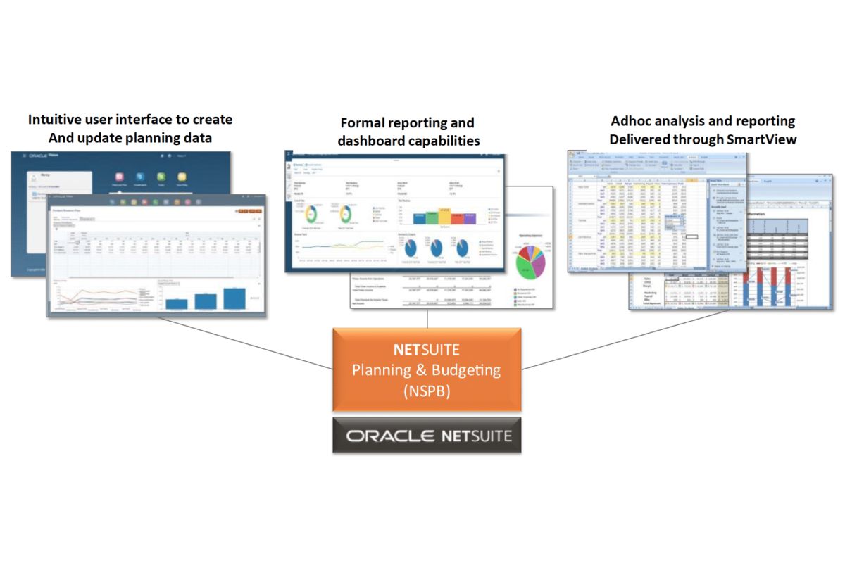 NetSuite Planning & Budgeting Cloud Service