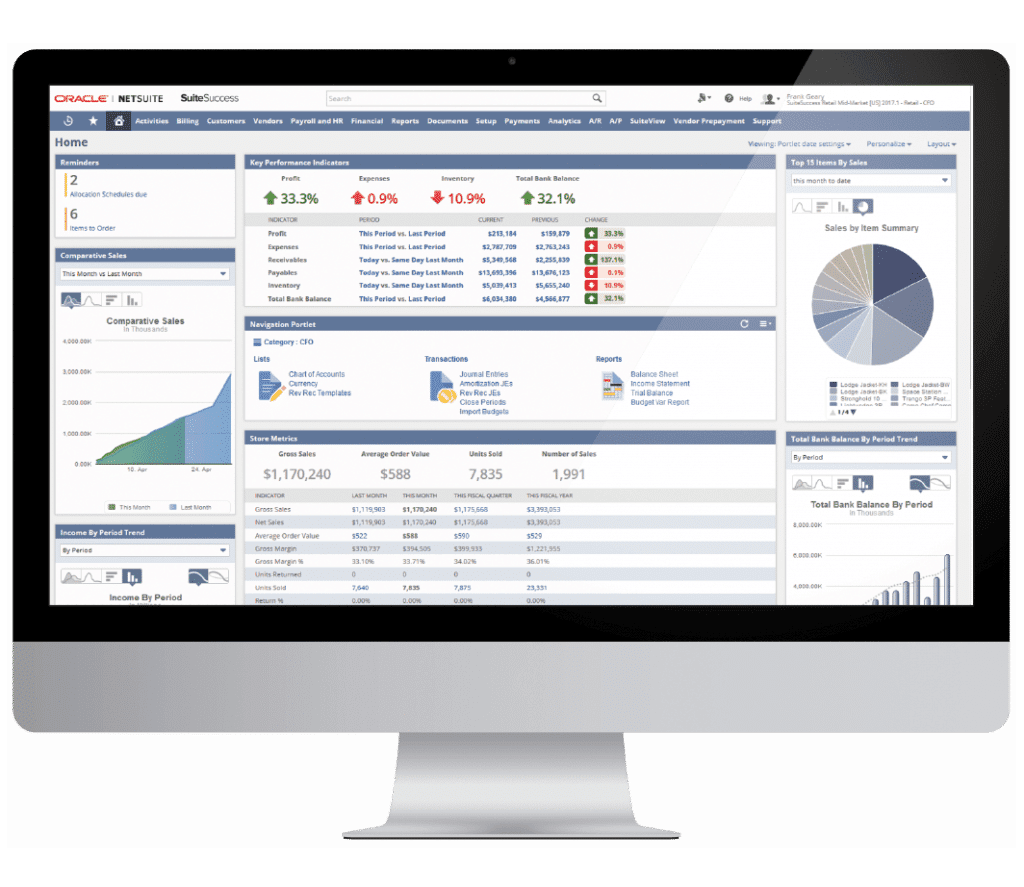 Oracle-Dashboard-Increase Knowledge