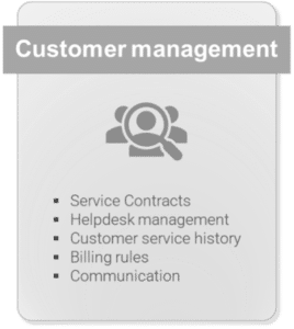 Shepherd Customer Management